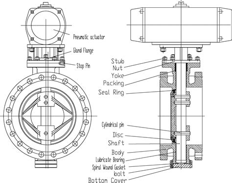 manual valve installed in a metal enclosure|allied valve manual pdf.